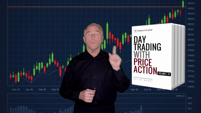 Price Action Trading With The Anti-Climax Pattern – Screenshot 1
