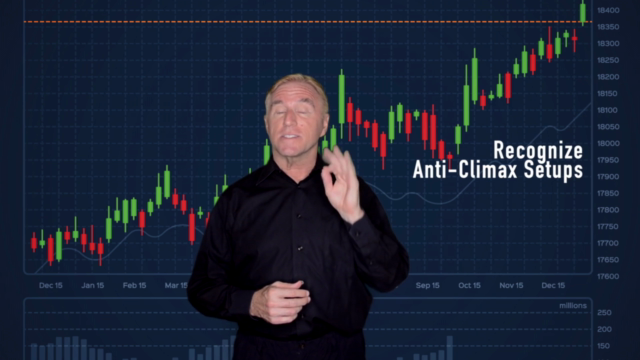 Price Action Trading With The Anti-Climax Pattern – Screenshot 2
