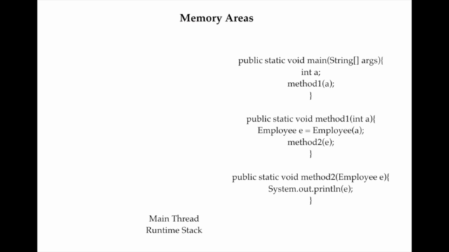 Java Multithreading , Concurrency & Parallel Programming 2/e – Screenshot 2