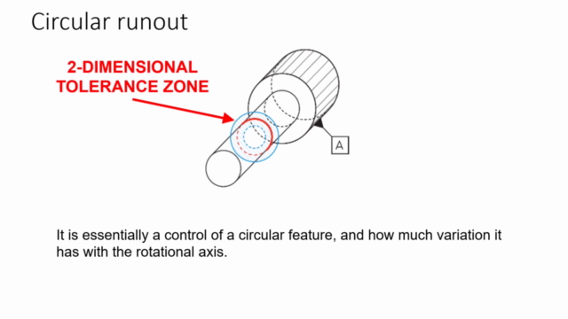 Introduction to Engineering Drawings and Blueprints – Screenshot 2