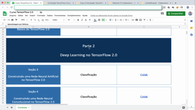 Tensorflow 2.0: Um Guia Completo sobre o novo TensorFlow – Screenshot 2