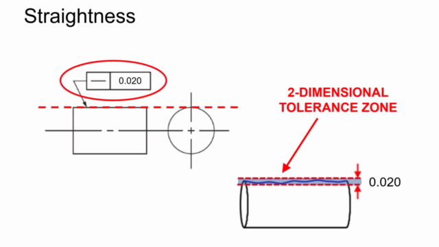 GD&T Masterclass in Engineering Drawings and Blueprints – Screenshot 4