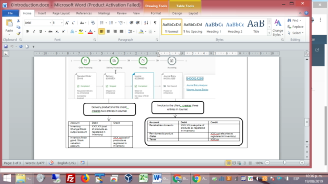 SAP S4-HANA ERP:  Purchases, Inventories, Sales,Accounting - Screenshot_02