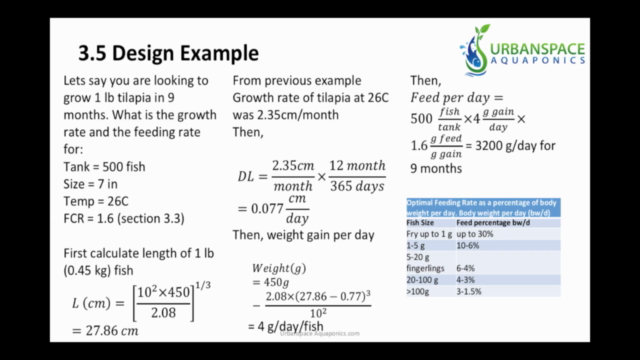 Aquaponics Farming & Gardening + Design Case Study - Screenshot_04