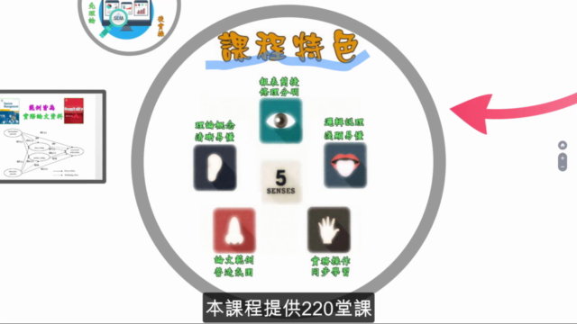 SPSS應用統計分析 – Screenshot 1