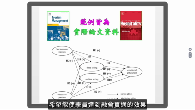 SPSS應用統計分析 – Screenshot 2