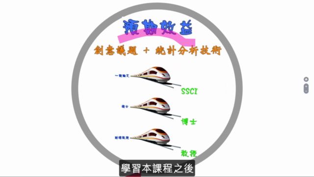 SPSS應用統計分析 – Screenshot 3