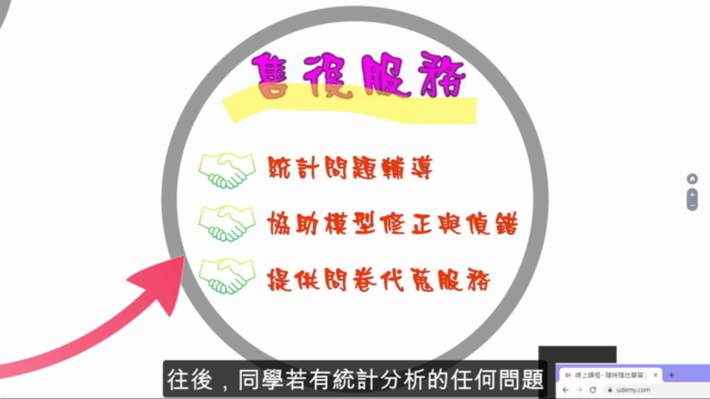 SPSS應用統計分析 – Screenshot 4