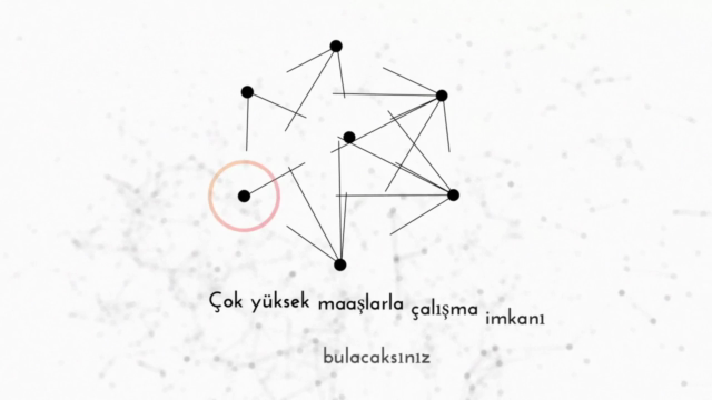 MCSE Hazırlık Kursu Tam Paket | 200 Saat – Screenshot 2