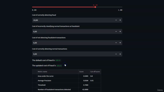 Fraud Detection in Python – Screenshot 3