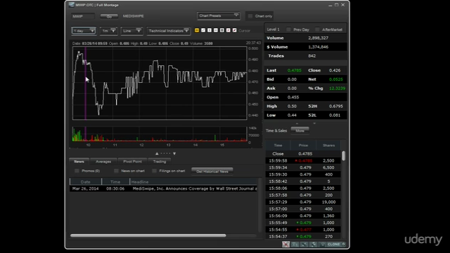 How to Pick The Right Penny Stocks To Invest For Profit 2022 – Screenshot 1