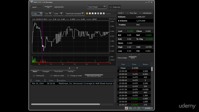 How to Pick The Right Penny Stocks To Invest For Profit 2022 – Screenshot 4