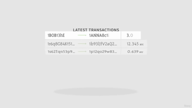 Temel Bitcoin ve Borsa Eğitimi – Screenshot 4