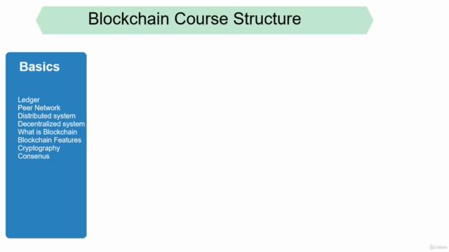 Mastering Blockchain: Blockchain Development Bootcamp - Screenshot_03
