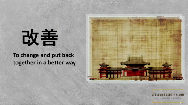 Step by Step Kaizen Practitioner Mastercourse for Beginners – Screenshot 2