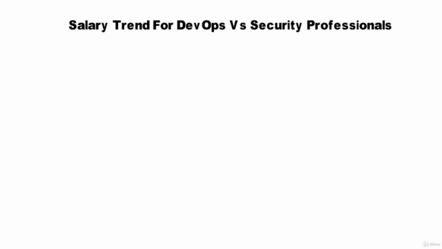 DevSecOps : Master Securing CI/CD | DevOps Pipeline - Screenshot_04