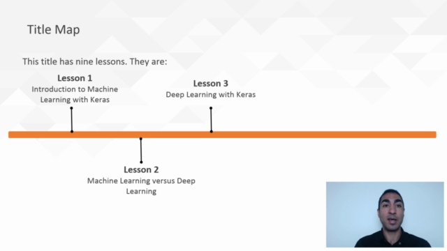 Applied Deep Learning with Keras – Screenshot 4