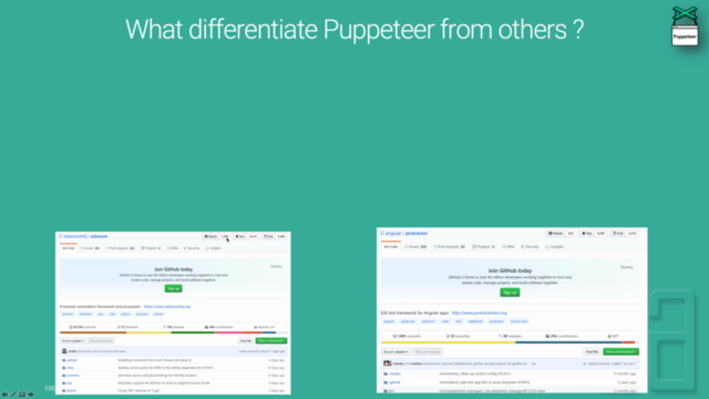Automation testing with Puppeteer, Playwright and CodeceptJS – Screenshot 2