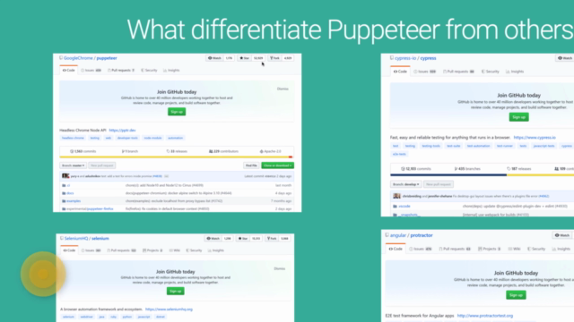 Automation testing with Puppeteer, Playwright and CodeceptJS – Screenshot 3