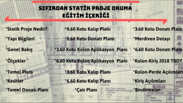 Sıfırdan Statik Proje Okumayı Öğrenin – Screenshot 4