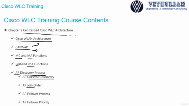 Cisco WLC Training ( Install , Configure , Maintain ) ENWLSI – Screenshot 1