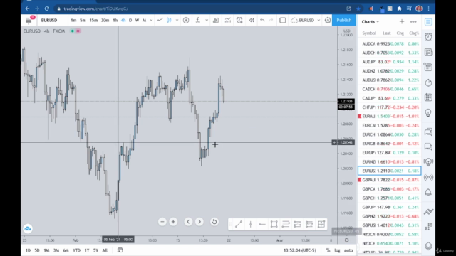 The Complete Forex Trading Course & Mentorship for 2025 – Screenshot 1