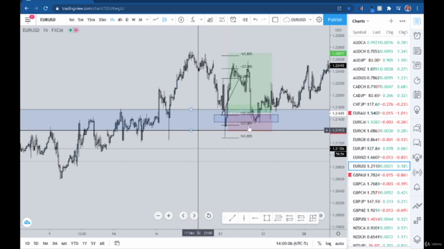 The Complete Forex Trading Course & Mentorship for 2025 – Screenshot 2