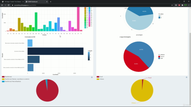 Desenvolvimento de interfaces com o Shiny para a linguagem R – Screenshot 4