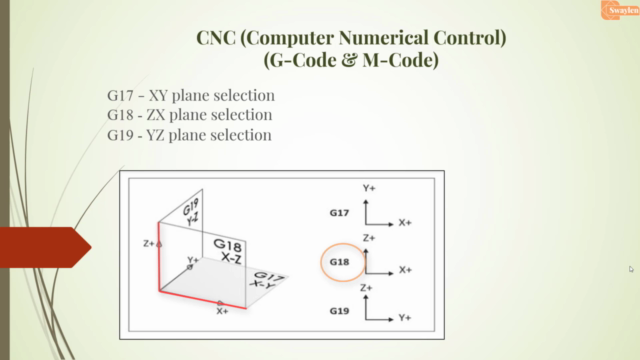 CNC Programming l Write G-Code and M-Code – Screenshot 3