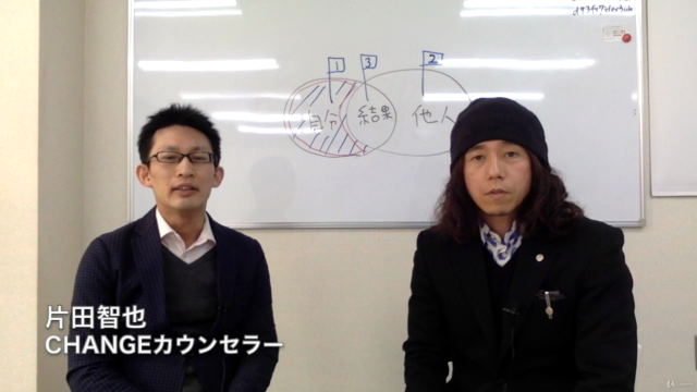カウンセラー養成講座その０：カウンセリングや心理学を学ぶ前に知っておいて欲しい話「心のかぜとは？」 – Screenshot 4