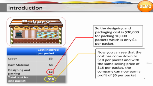 Introduction to Cost Management – Screenshot 2