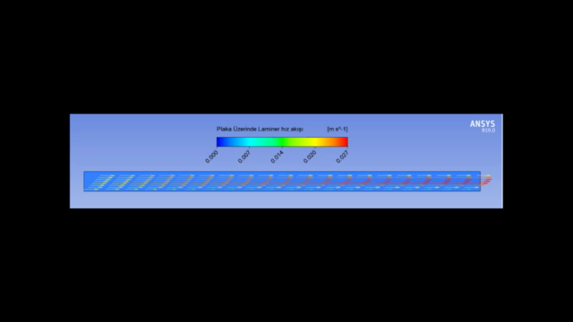 Ansys Fluid Flow (Fluent - CFD) Başlangıç Seviye 1 – Screenshot 1