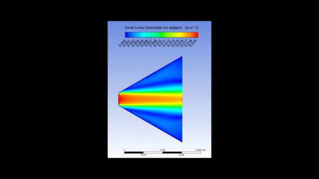 Ansys Fluid Flow (Fluent - CFD) Başlangıç Seviye 1 – Screenshot 2