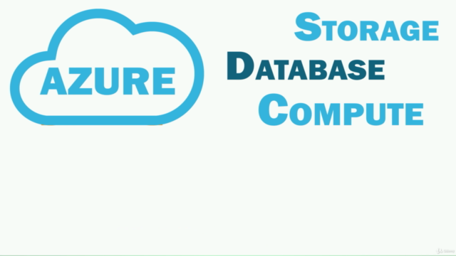 Azure Solution Architect Certification- AZ 300 and AZ 303 – Screenshot 3