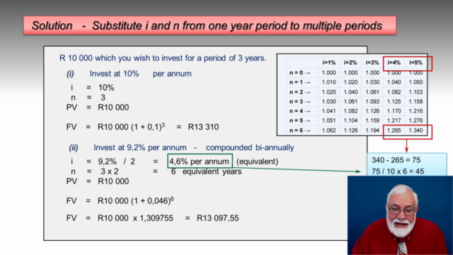 Present value, Future value and Capital Structure – Screenshot 1