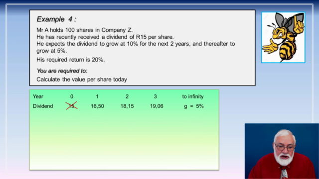 Present value, Future value and Capital Structure – Screenshot 2