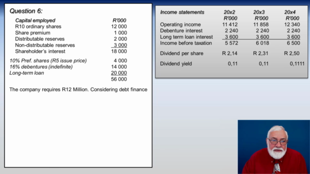 Present value, Future value and Capital Structure – Screenshot 4