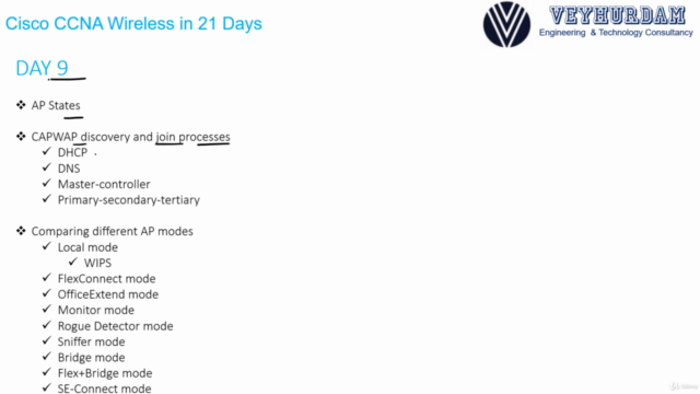 Cisco Wireless Fundamentals With WLC For CCNA 200-301 CWNA – Screenshot 2