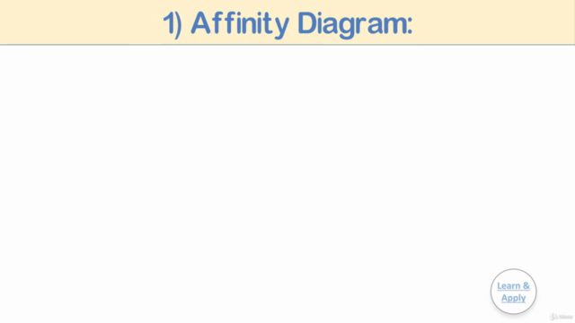 7 Advanced Quality Tools (Management & Planning Tools) – Screenshot 1