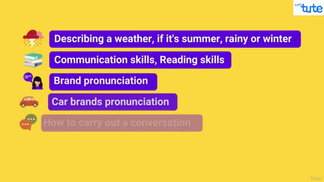 Spoken English: The English Speaking Course for Beginners – Screenshot 1