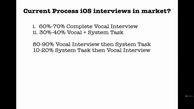 iOS Interview Question & Answers from 150+ Interviews(Swift) – Screenshot 2
