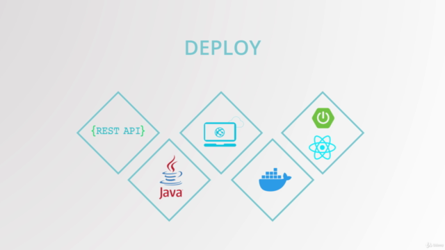 Master Pivotal Cloud Foundry (PCF) with Spring [2020] – Screenshot 3