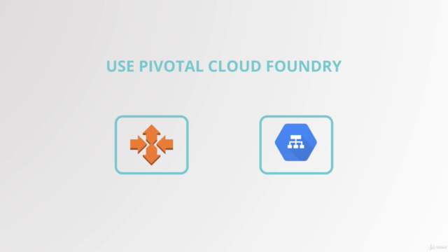Master Pivotal Cloud Foundry (PCF) with Spring [2020] – Screenshot 4