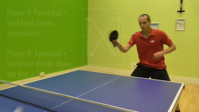 Table tennis for beginners – Screenshot 3