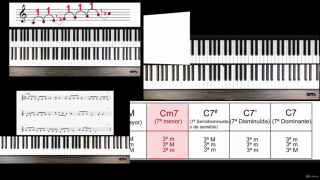 Curso de Piano completo: desde cero a nivel avanzado. – Screenshot 3