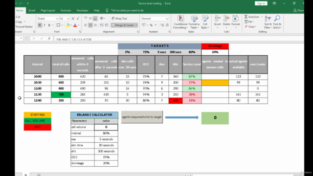 Workforce management Real Time Analyst – Screenshot 3