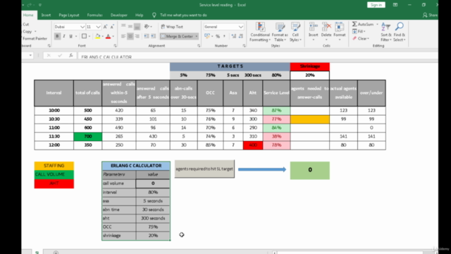 Workforce management Real Time Analyst – Screenshot 4