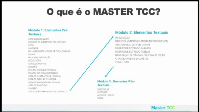 Faça o seu TCC de acordo com a ABNT (atualizado 2022) – Screenshot 1