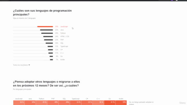 Desarrollo Web Full Stack con JavaScript 2023 – Screenshot 1