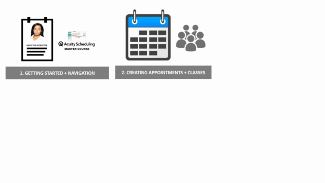 Acuity Master Course: Learn Acuity Appointment Scheduler – Screenshot 2